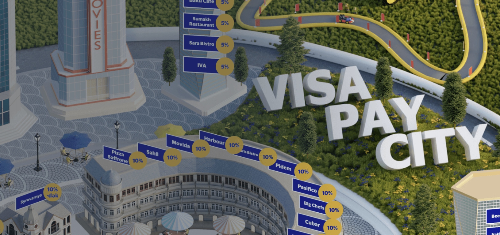 Visa Pay City — gamified web platform