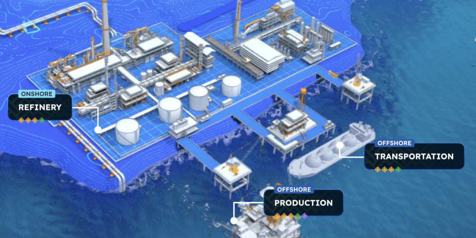 Energy gamification
